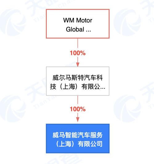 移動(dòng)終端設(shè)備銷售 市場(chǎng)動(dòng)態(tài)與未來趨勢(shì)